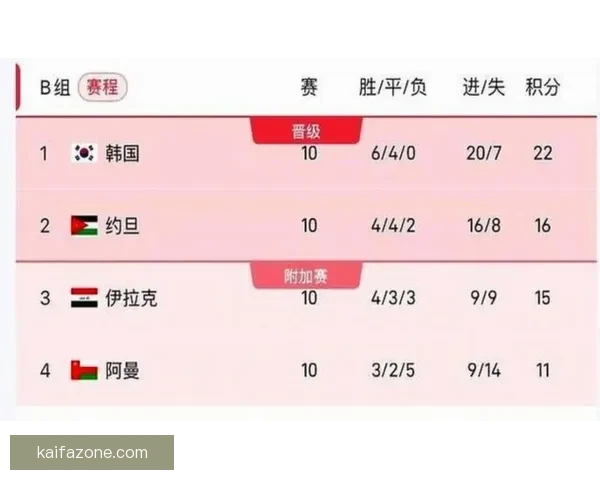 2026年世界杯举办时间地点赛程安排全解析